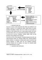 Konspekts 'Ievads starptautiskajā biznesā', 3.