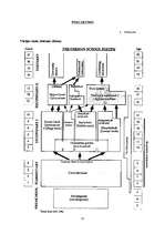 Referāts 'Augstākā izglītība Vācijā', 15.