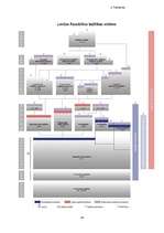 Referāts 'Augstākā izglītība Vācijā', 16.