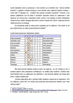 Eseja 'SIA “Spilva” tēls Latvijas nacionālajā presē', 5.