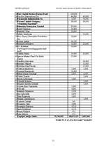 Referāts 'Latvijas komercbanku lielāko akcionāru raksturojums', 11.