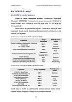 Referāts 'Latvijas komercbanku lielāko akcionāru raksturojums', 22.