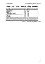 Referāts 'Latvijas komercbanku lielāko akcionāru raksturojums', 44.