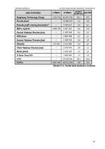 Referāts 'Latvijas komercbanku lielāko akcionāru raksturojums', 61.