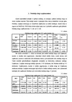 Referāts 'Nodokļu slogs uzņēmējdarbībā', 24.