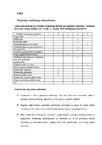 Prakses atskaite 'Mārketinga audits uznēmumā "X"', 13.