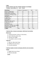 Prakses atskaite 'Mārketinga audits uznēmumā "X"', 14.