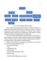 Prakses atskaite 'Prakses atskaite loģistikas uzņēmumā', 6.