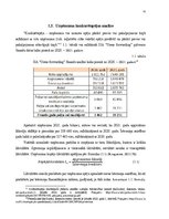 Prakses atskaite 'Prakses atskaite loģistikas uzņēmumā', 10.