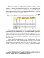 Prakses atskaite 'Prakses atskaite loģistikas uzņēmumā', 13.