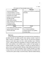 Prakses atskaite 'Prakses atskaite loģistikas uzņēmumā', 19.