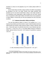 Prakses atskaite 'Prakses atskaite loģistikas uzņēmumā', 25.