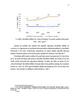 Prakses atskaite 'Prakses atskaite loģistikas uzņēmumā', 27.