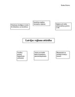 Paraugs 'Jēdziena operacionalizācija', 2.