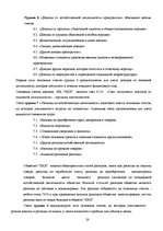 Diplomdarbs 'Организация бухгалтерского учета в обществе', 26.