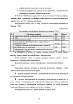 Diplomdarbs 'Организация бухгалтерского учета в обществе', 60.