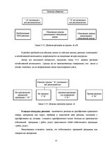 Diplomdarbs 'Организация бухгалтерского учета в обществе', 61.