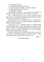Diplomdarbs 'Организация бухгалтерского учета в обществе', 64.