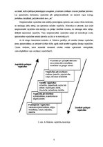 Referāts 'A.Maslova vajadzību teorija', 6.