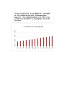 Paraugs 'Autokorelācija', 6.