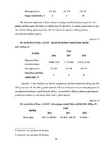 Prakses atskaite 'Zobārstniecība', 26.