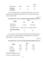 Prakses atskaite 'Zobārstniecība', 27.