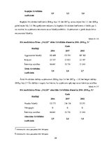 Prakses atskaite 'Zobārstniecība', 29.