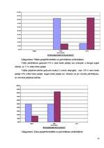 Referāts 'Stresa iekšējo faktoru - temperamenta, pašpārliecinātības, pašvērtējuma - ietekm', 18.
