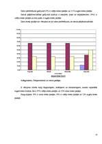 Referāts 'Stresa iekšējo faktoru - temperamenta, pašpārliecinātības, pašvērtējuma - ietekm', 19.