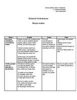 Konspekts 'Dzejas analīze. E.Veidenbaums', 1.