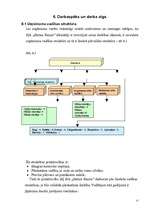 Biznesa plāns 'Biznesa plāns SIA "Sārtais rausis"', 17.