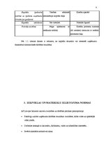 Referāts 'AS "Latvijas balzāms" komerciālā aprēķina nolikuma pamata elementi', 6.