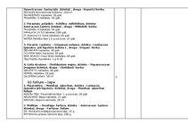 Paraugs 'Dienasgrāmata botānikā', 3.