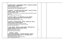 Paraugs 'Dienasgrāmata botānikā', 4.