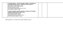 Paraugs 'Dienasgrāmata botānikā', 7.