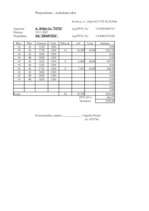 Prakses atskaite 'Prakses atskaite tirgzinībās', 3.