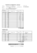 Prakses atskaite 'Prakses atskaite tirgzinībās', 9.