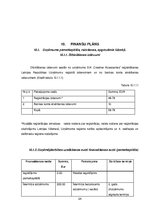 Biznesa plāns 'Creative accssesories', 24.