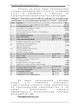 Biznesa plāns 'Общество с ограниченной ответственностью «Ланга СП»', 18.
