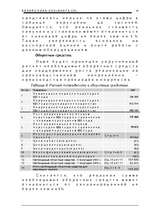 Biznesa plāns 'Общество с ограниченной ответственностью «Ланга СП»', 22.