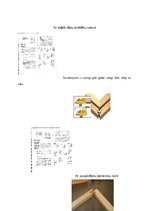 Konspekts 'Neizjaucamie savienojumi', 19.