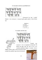 Konspekts 'Neizjaucamie savienojumi', 23.