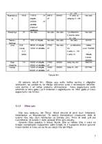 Referāts 'Vācijas iekšējie ūdens ceļi', 7.