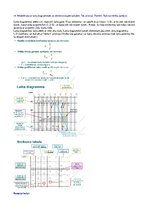Konspekts 'Sistēmu modelēšanas konspekts, gatavojoties eksāmenam', 9.