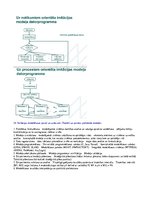 Konspekts 'Sistēmu modelēšanas konspekts, gatavojoties eksāmenam', 14.