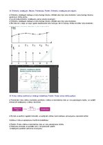 Konspekts 'Sistēmu modelēšanas konspekts, gatavojoties eksāmenam', 16.