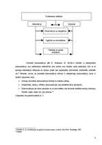 Referāts 'Mediju dienas kārtība un politiskā komunikācija prezidenta vēlēšanu laikā latvie', 6.