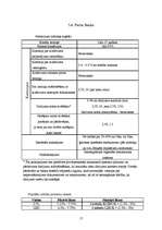 Referāts 'Hipotekārais kredīts mājokļa iegādei', 17.