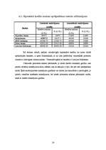 Referāts 'Hipotekārais kredīts mājokļa iegādei', 24.