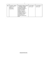 Konspekts 'Makroekonomiskie rādītāji', 3.